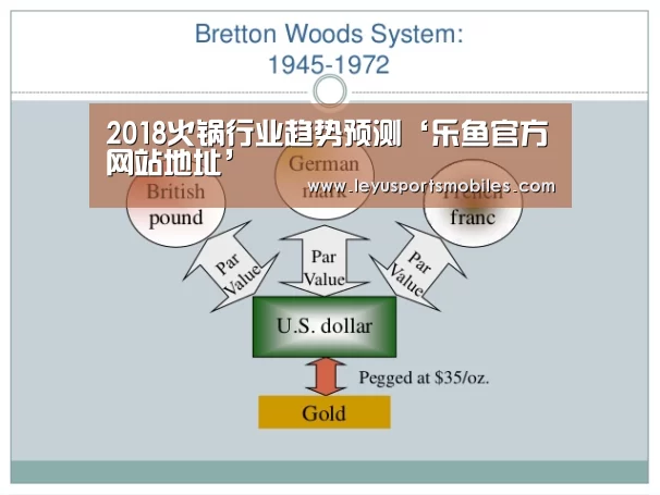 2018火锅行业趋势预测‘乐鱼官方网站地址’(图1) 乐鱼体育App下载